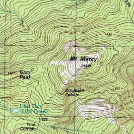 Topographic Mapping